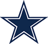 Betting On The Dallas Cowboys